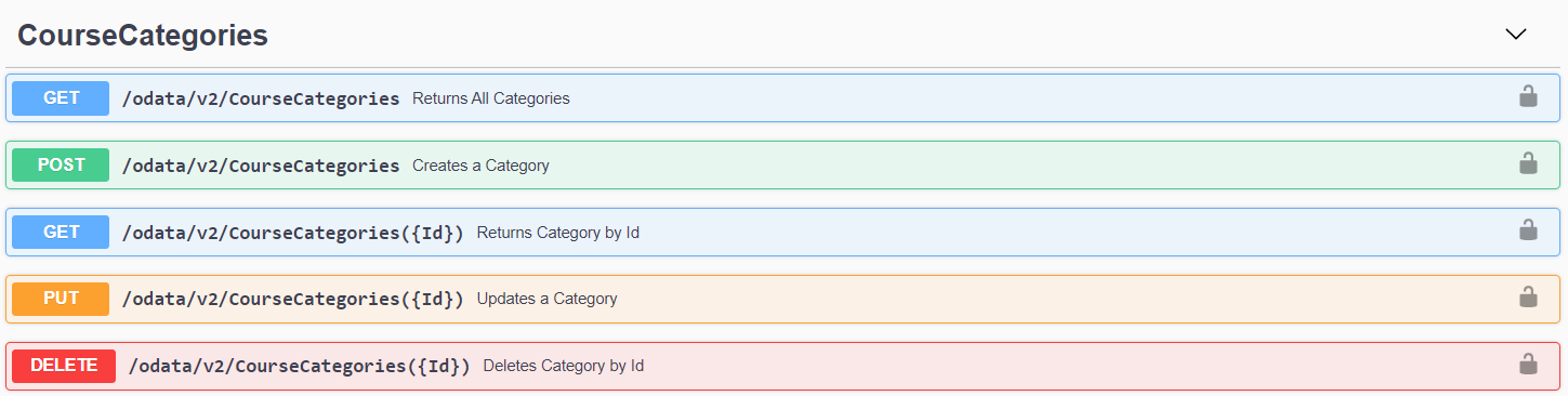 API sections11.png