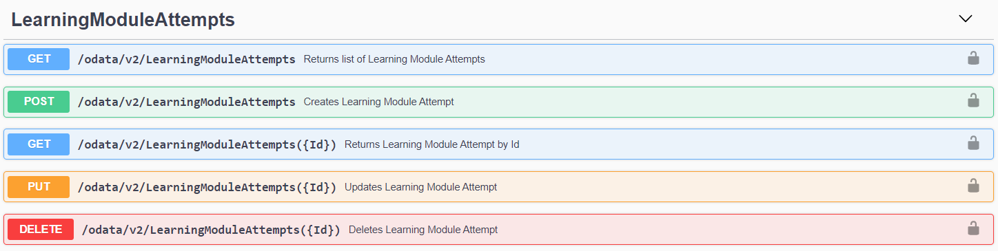 API sections22.png