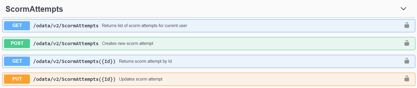 API sections29.png