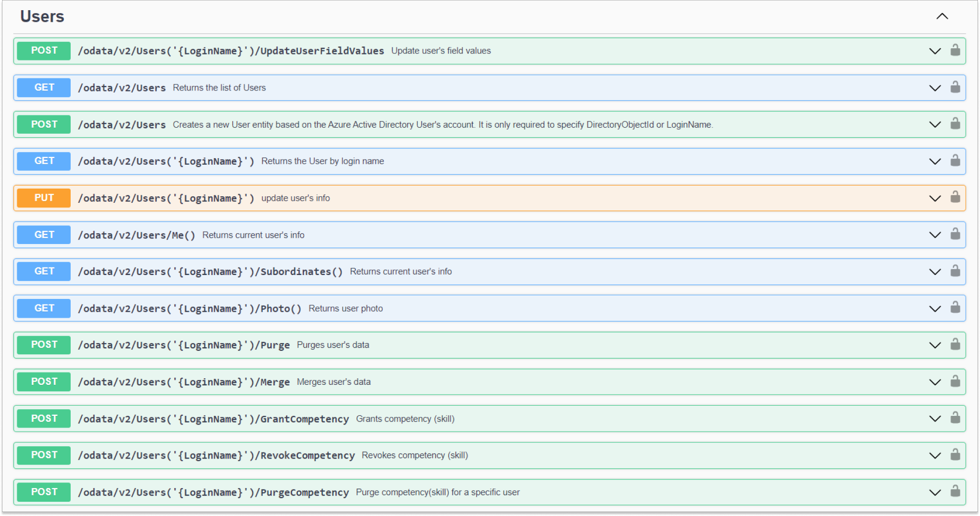 API sections35.png