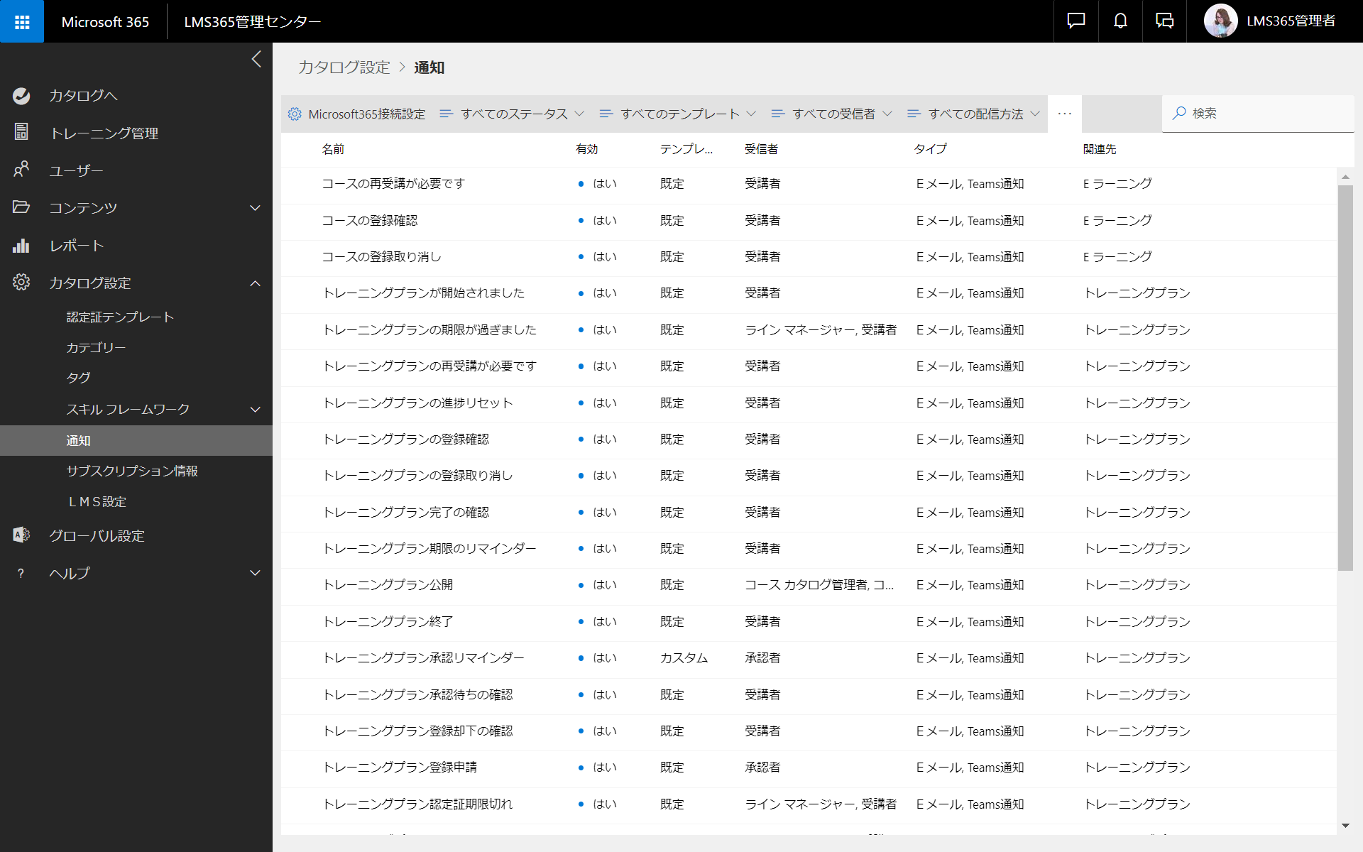 notifications overview and management1.png