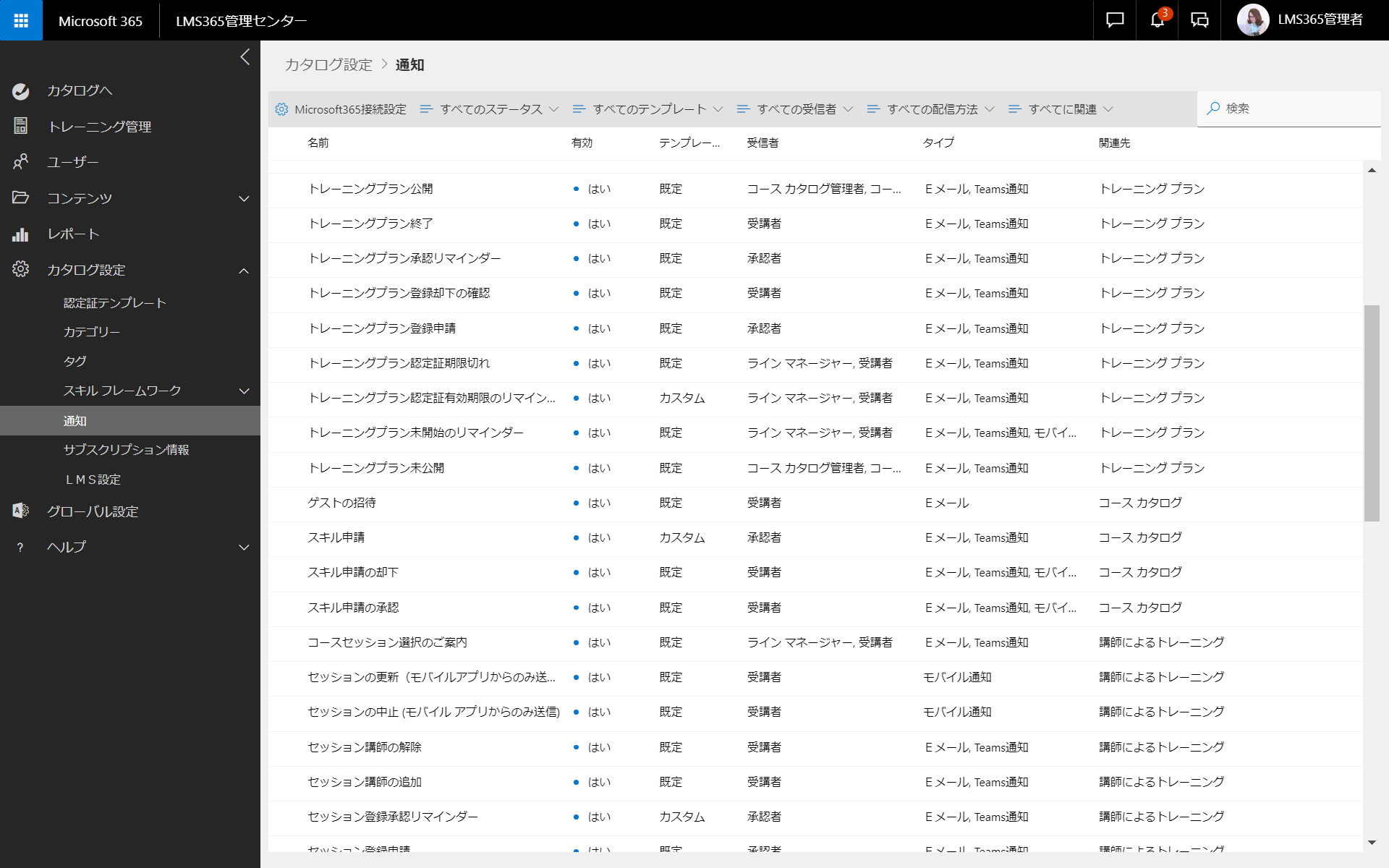 Edit and reset notification templates1.png