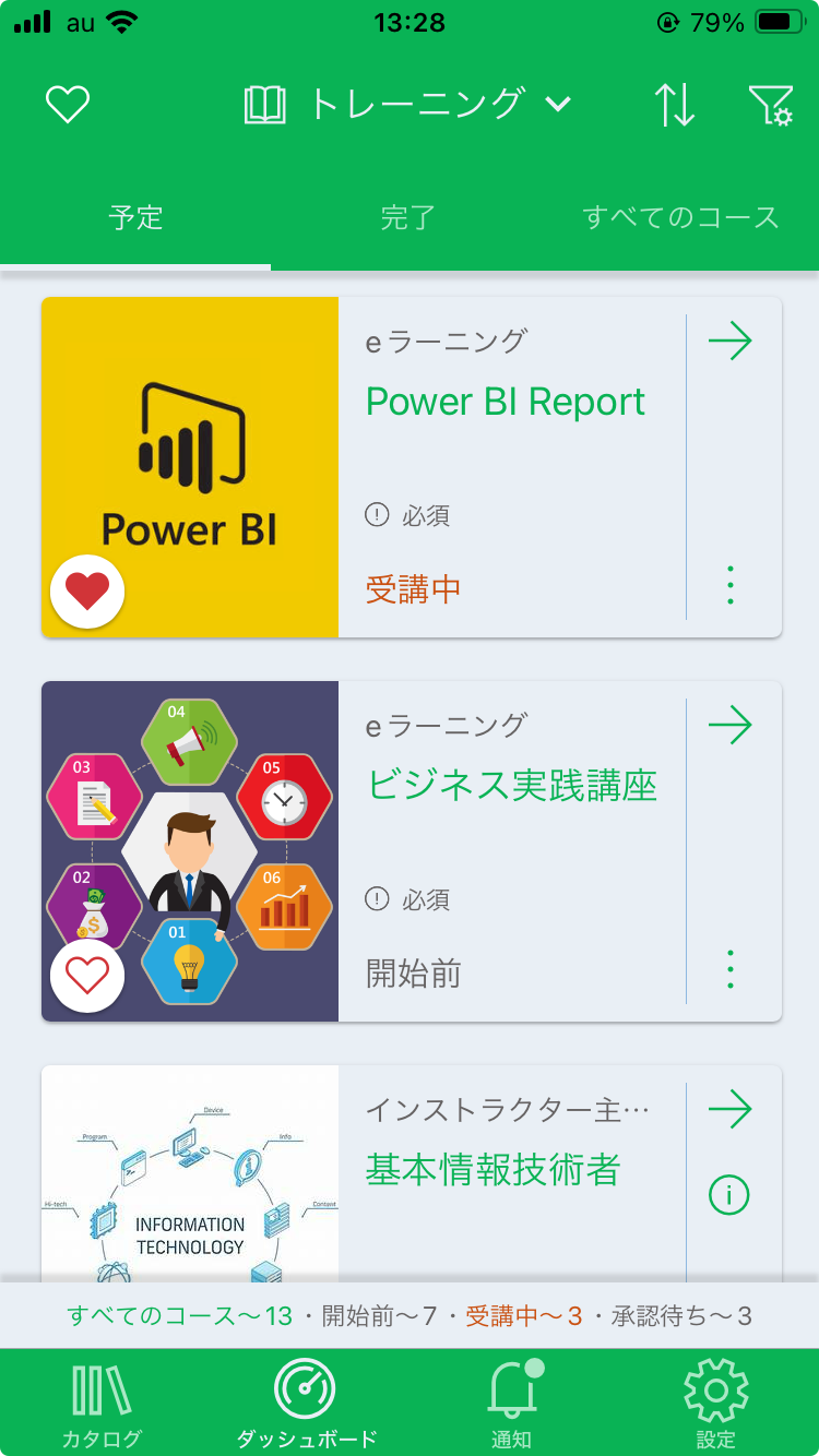How users access5.png