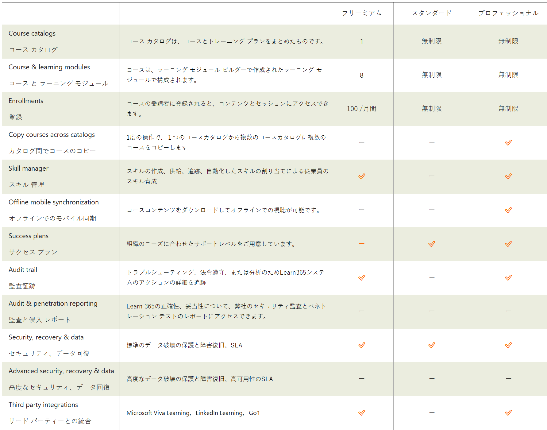 Freemium-1.png