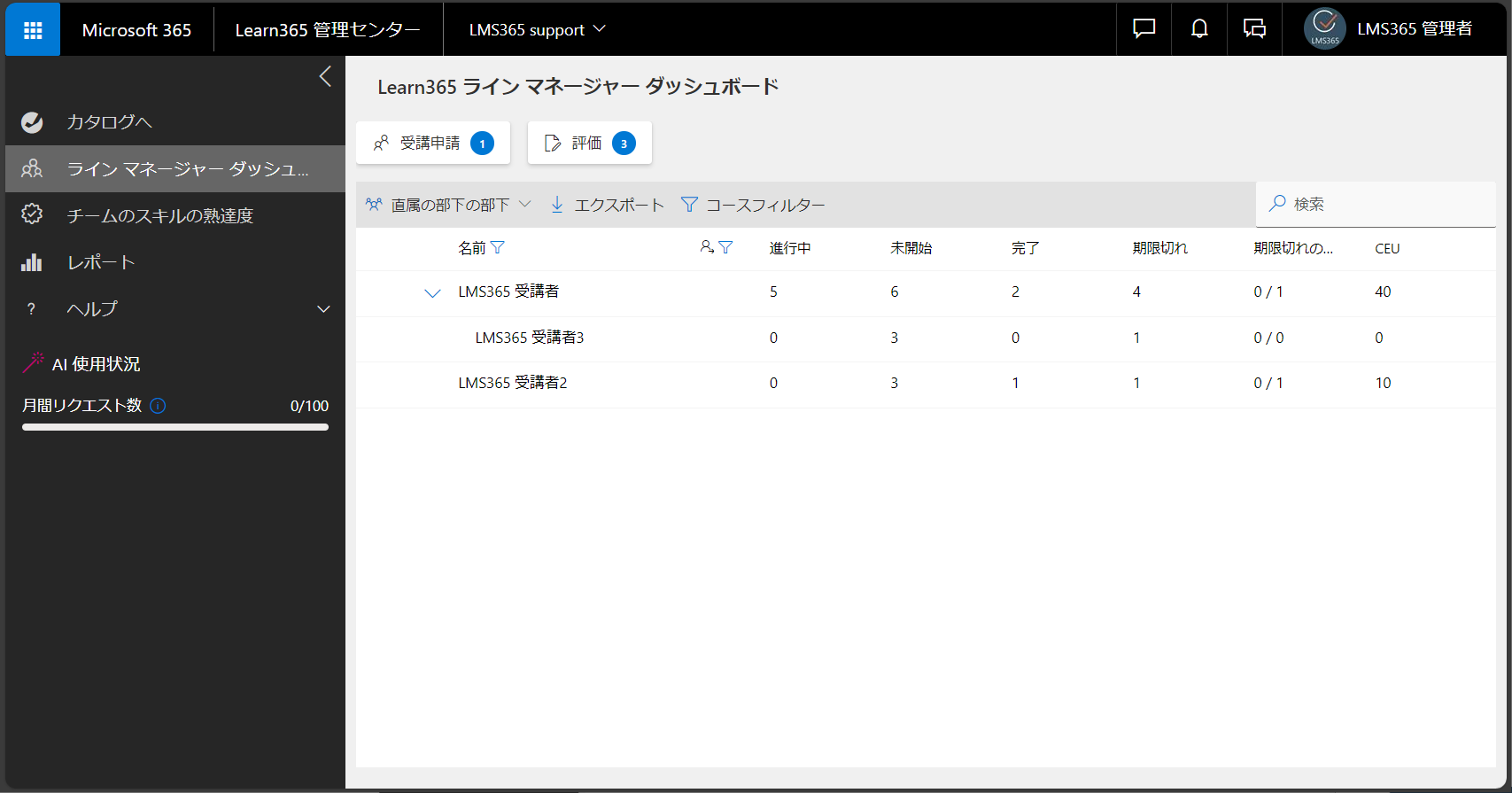 How to read Line Manager Dashboard-1.png