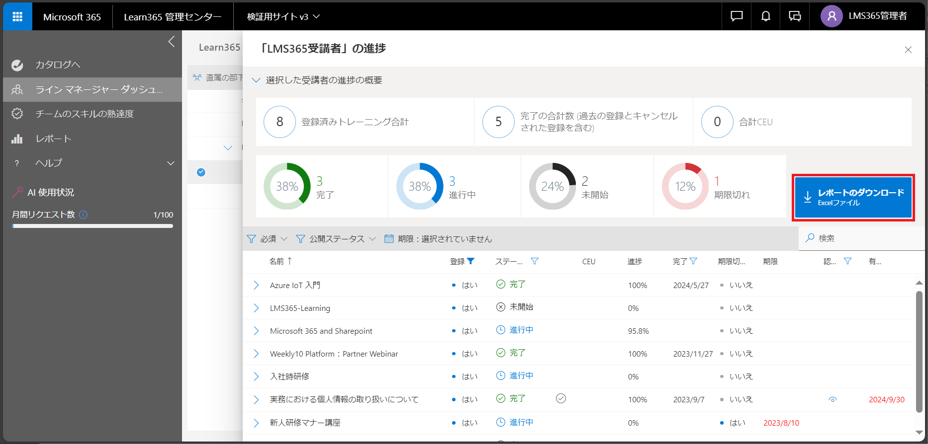 How to read Line Manager Dashboard-2.png