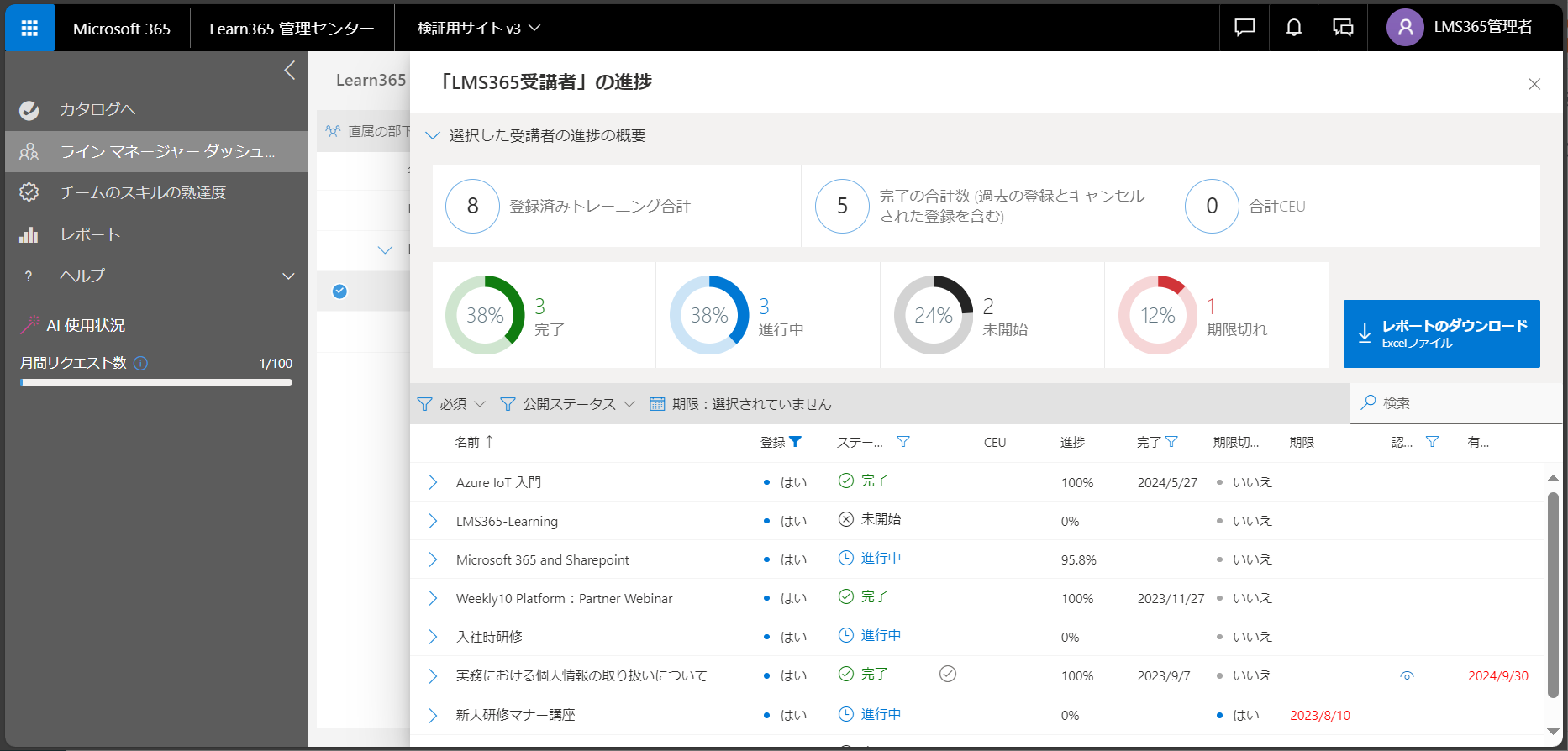 How to read Line Manager Dashboard-3.png