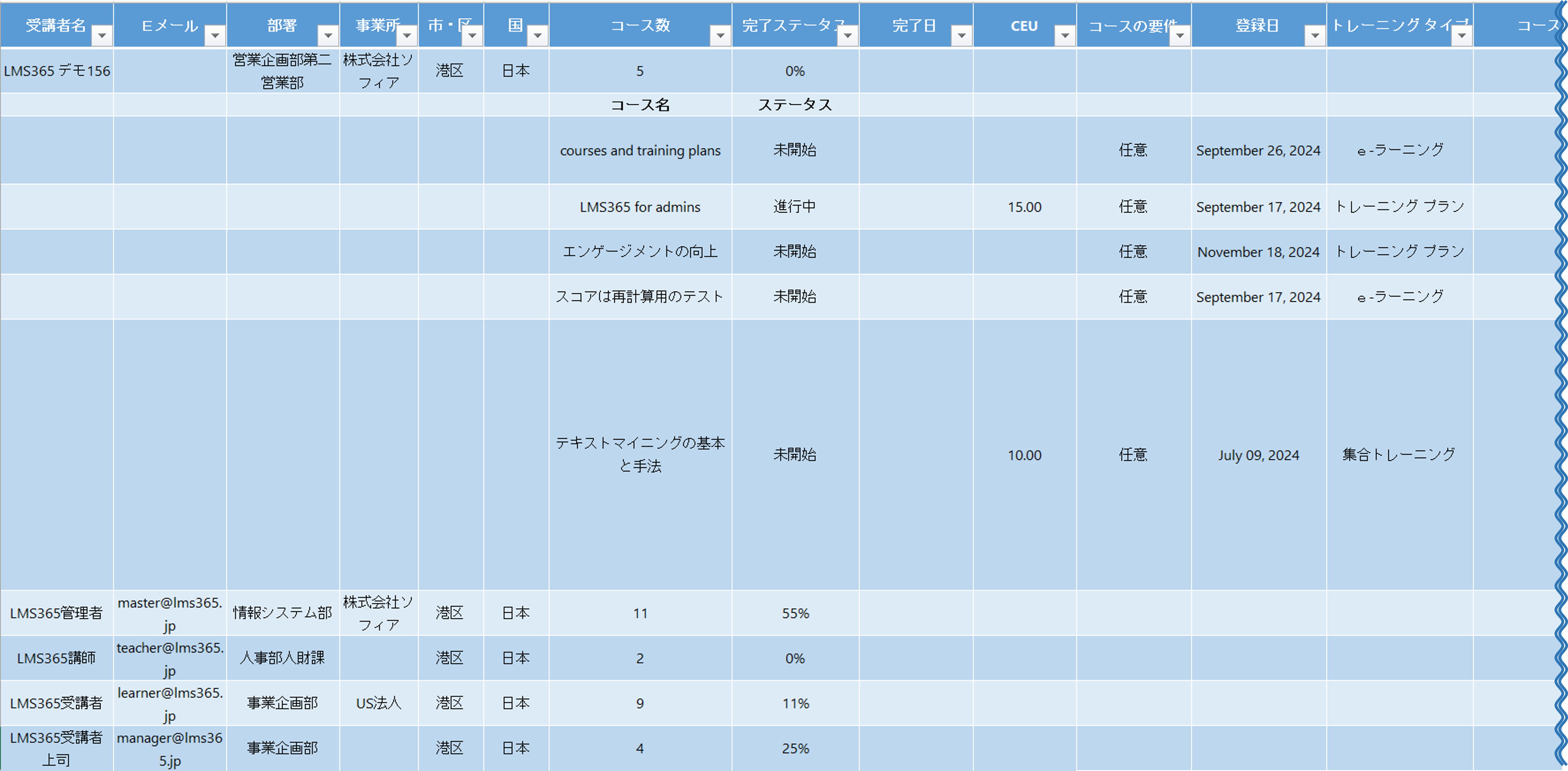 Catalog reports-5.png