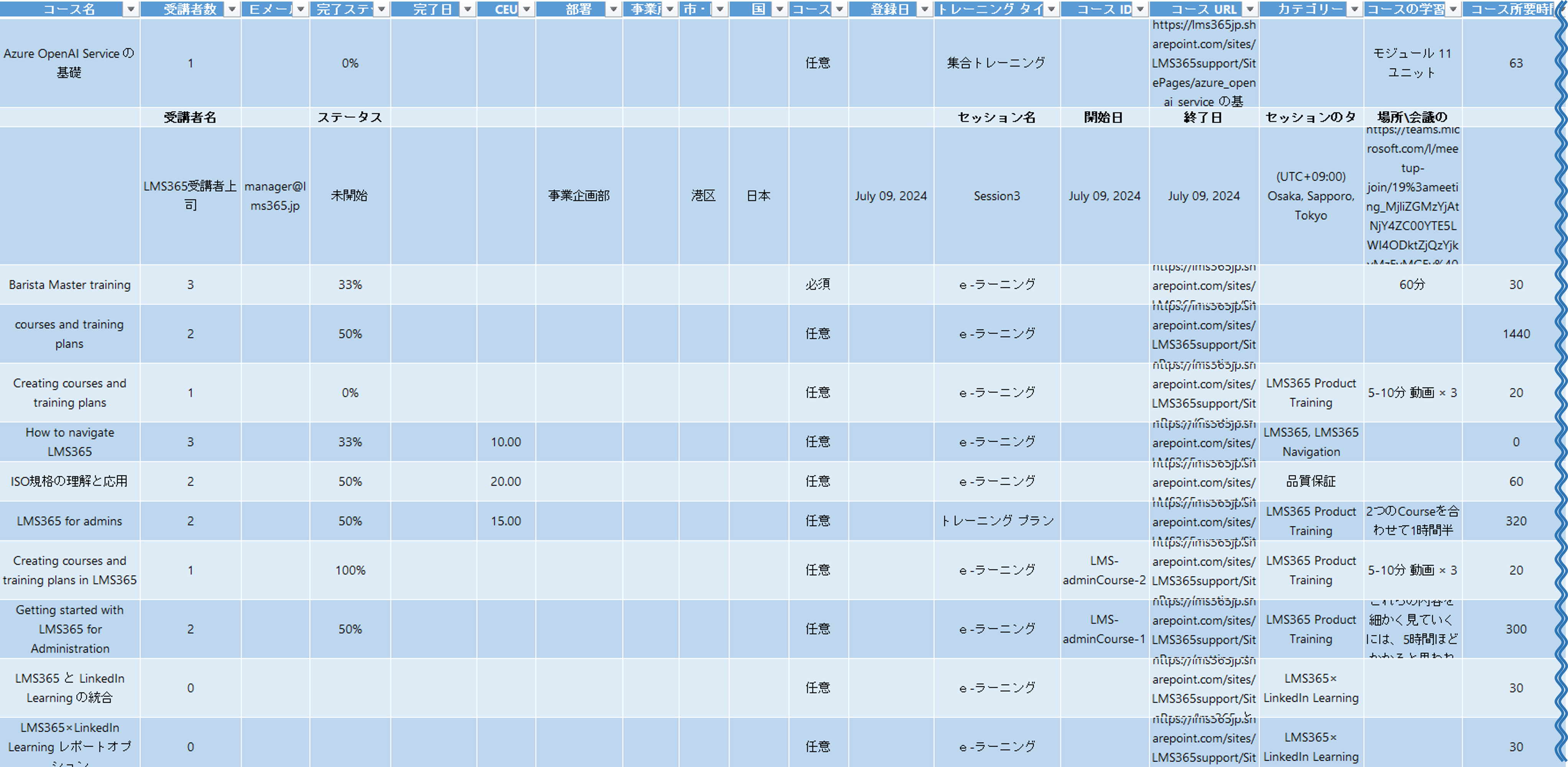 Catalog reports-9.png