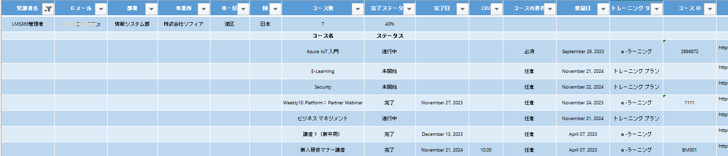 Generate-the-training-overview-reports3.png