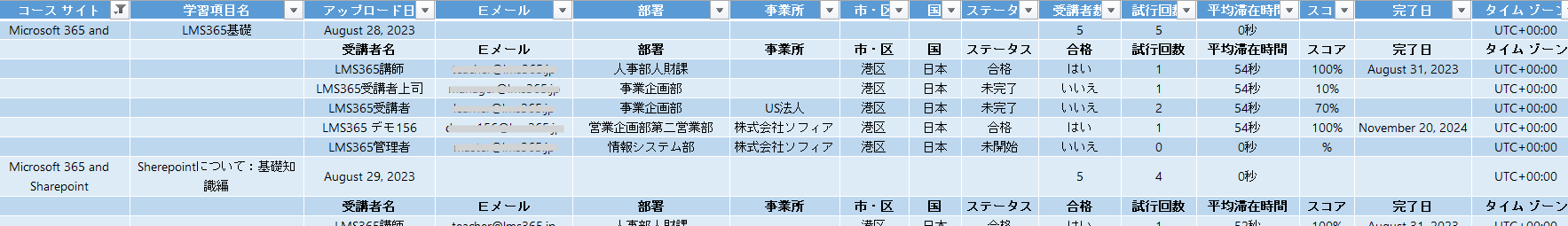 Generate-quiz-reports3.png