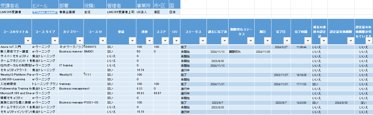 learner_progress_dashboard__repiort_excel.png