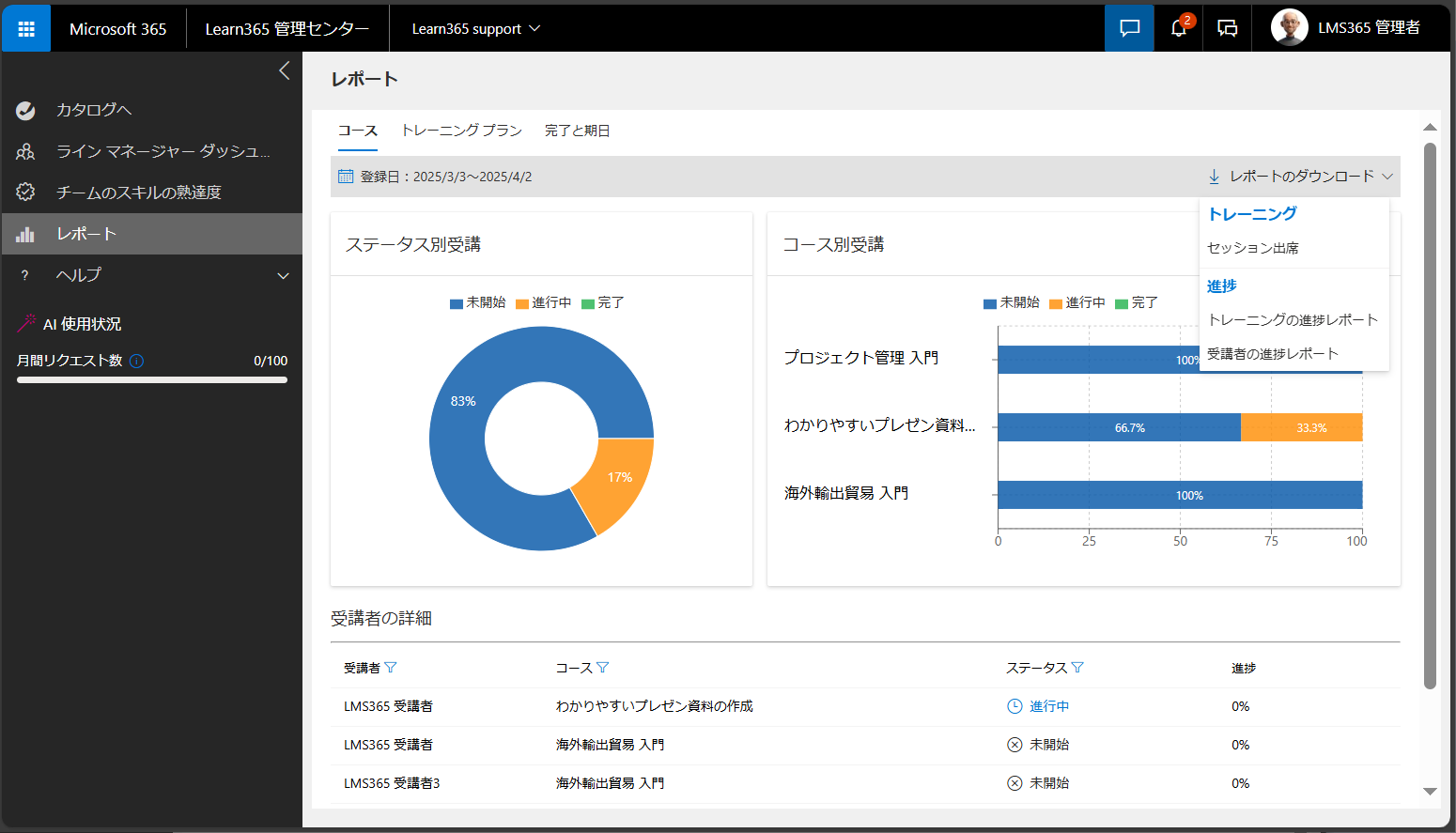 Reports page for line managers-1.png