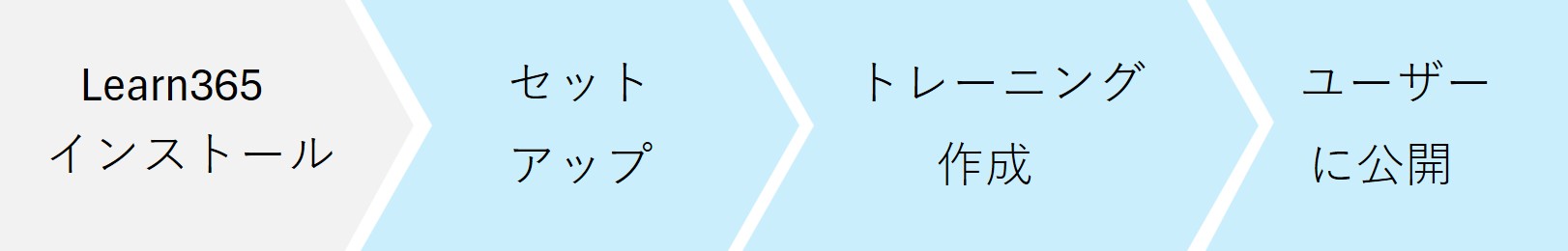 はじめて-1.png