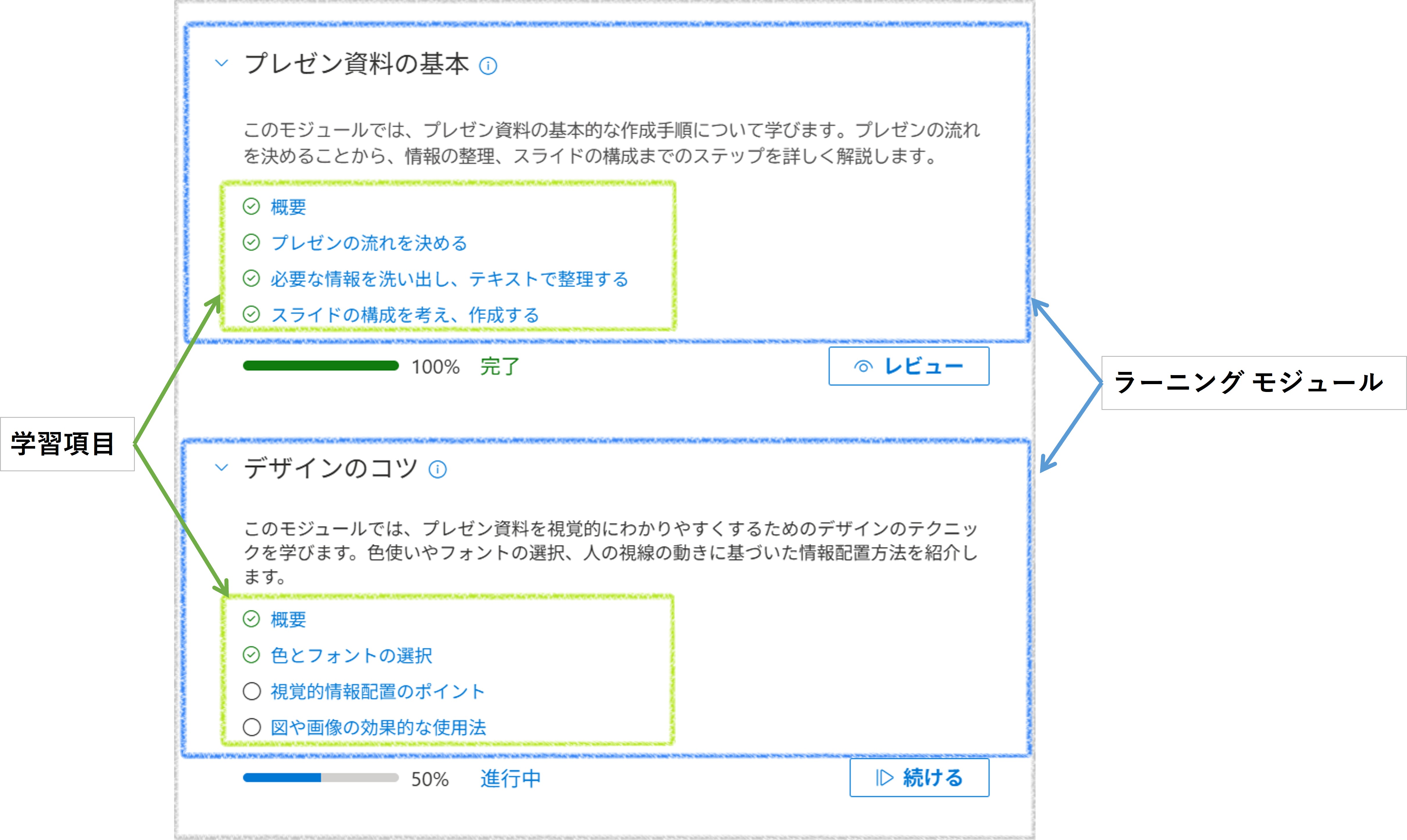 はじめてラーニングモジュール-1.jpg
