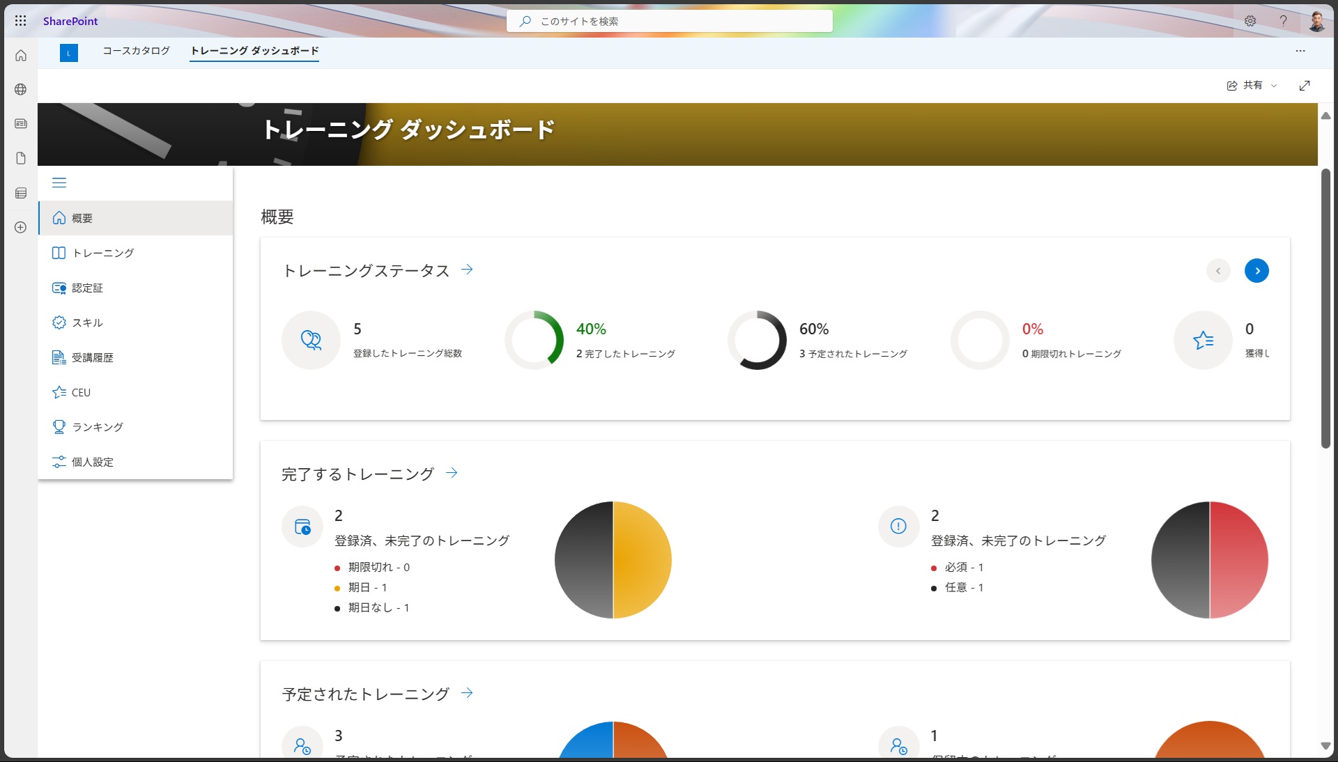はじめてダッシュボード-1.jpg