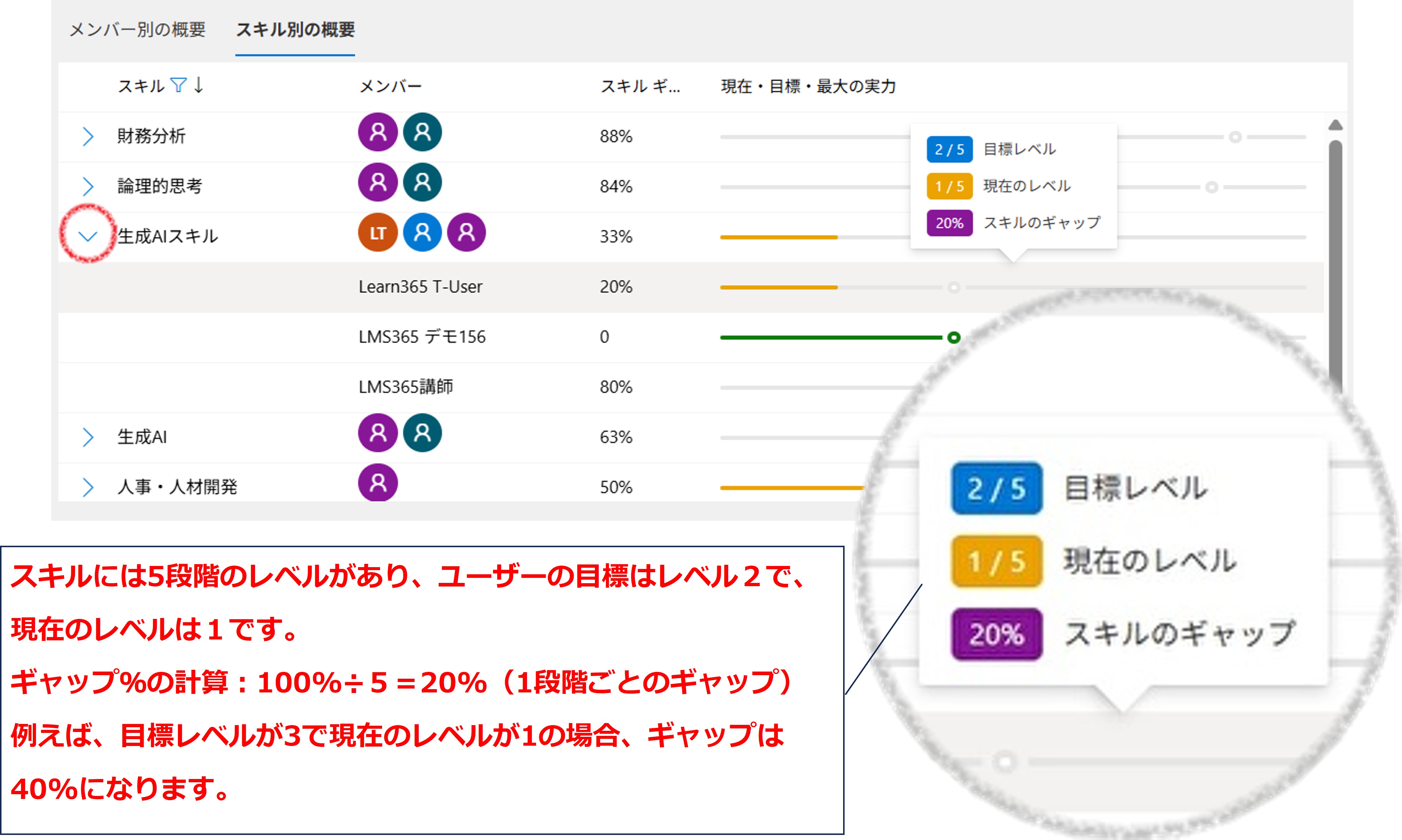 はじめてスキルの熟達度-2.jpg