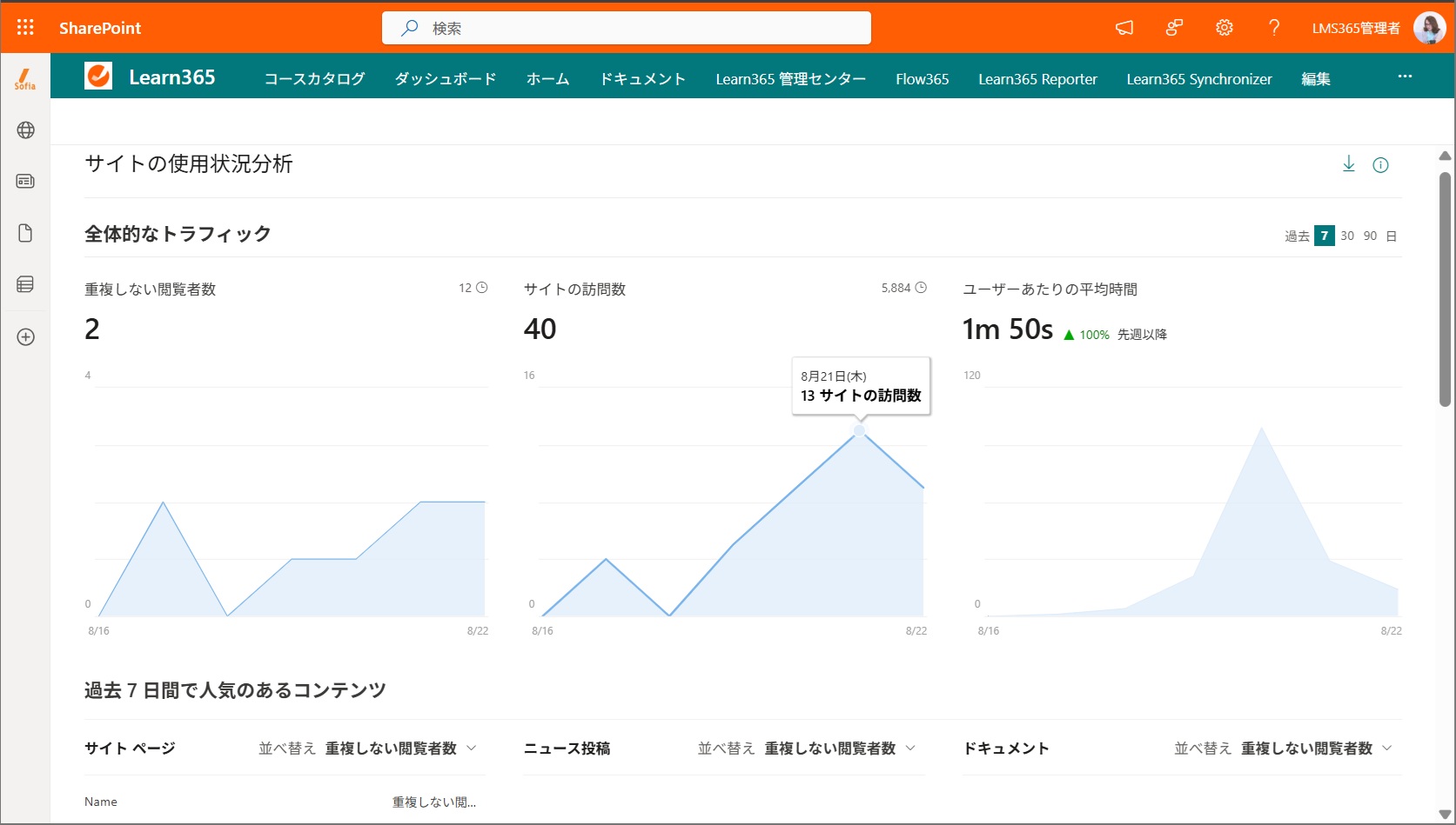 SharePoint-3.jpg の使用統計