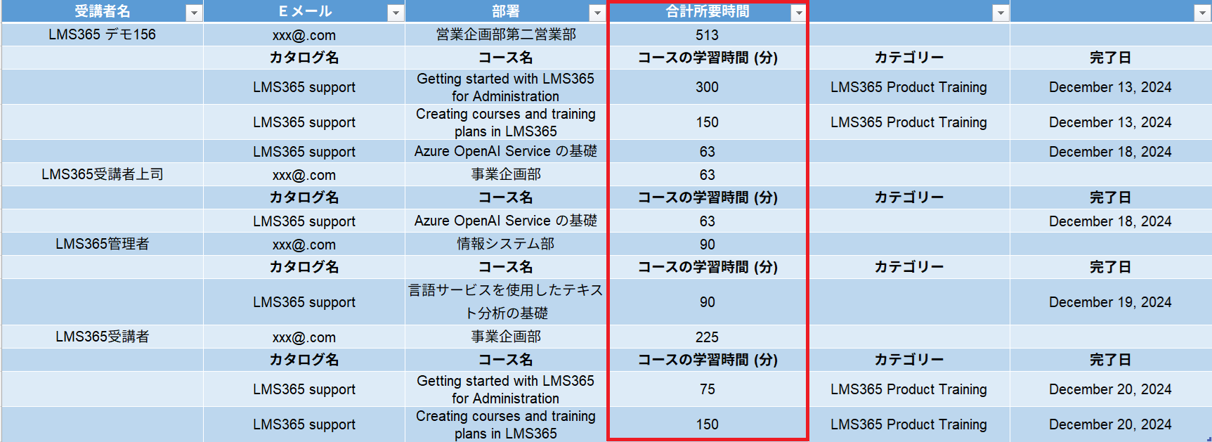 training duration report-3.png