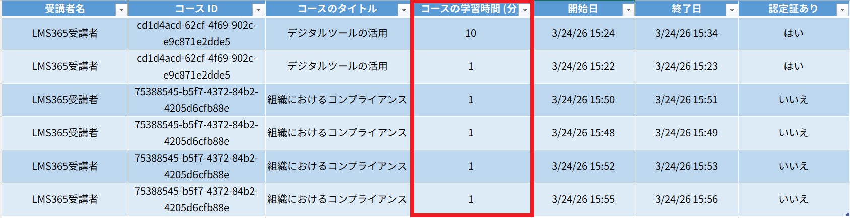training duration report-4.png