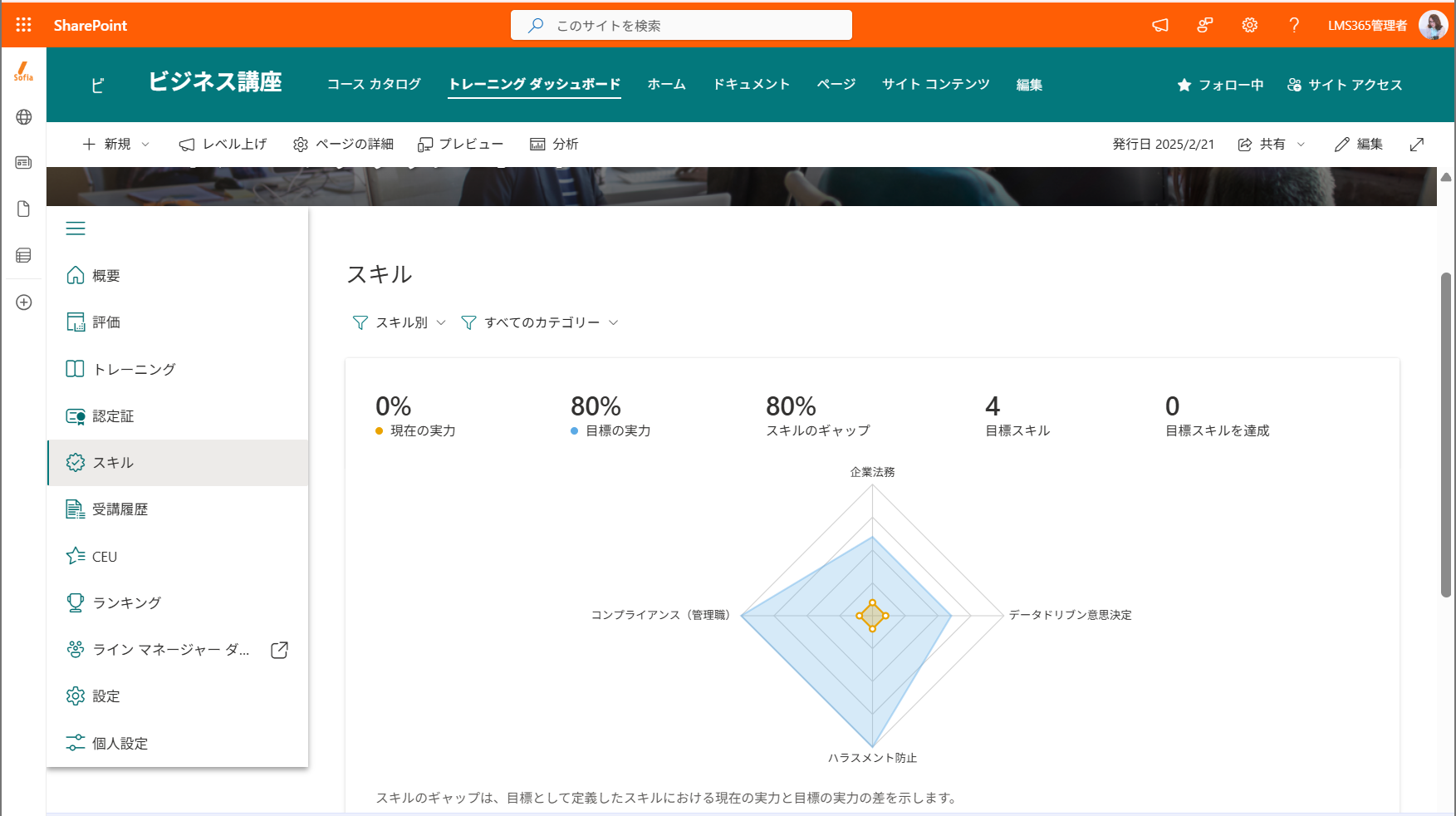 Training_Dashboard-27.png