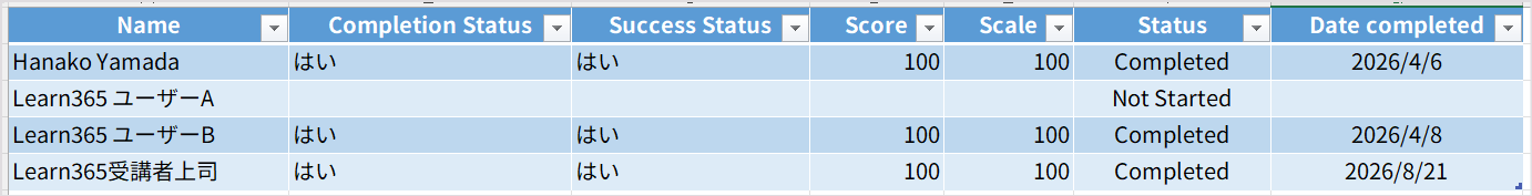 Content packages manage-13.png
