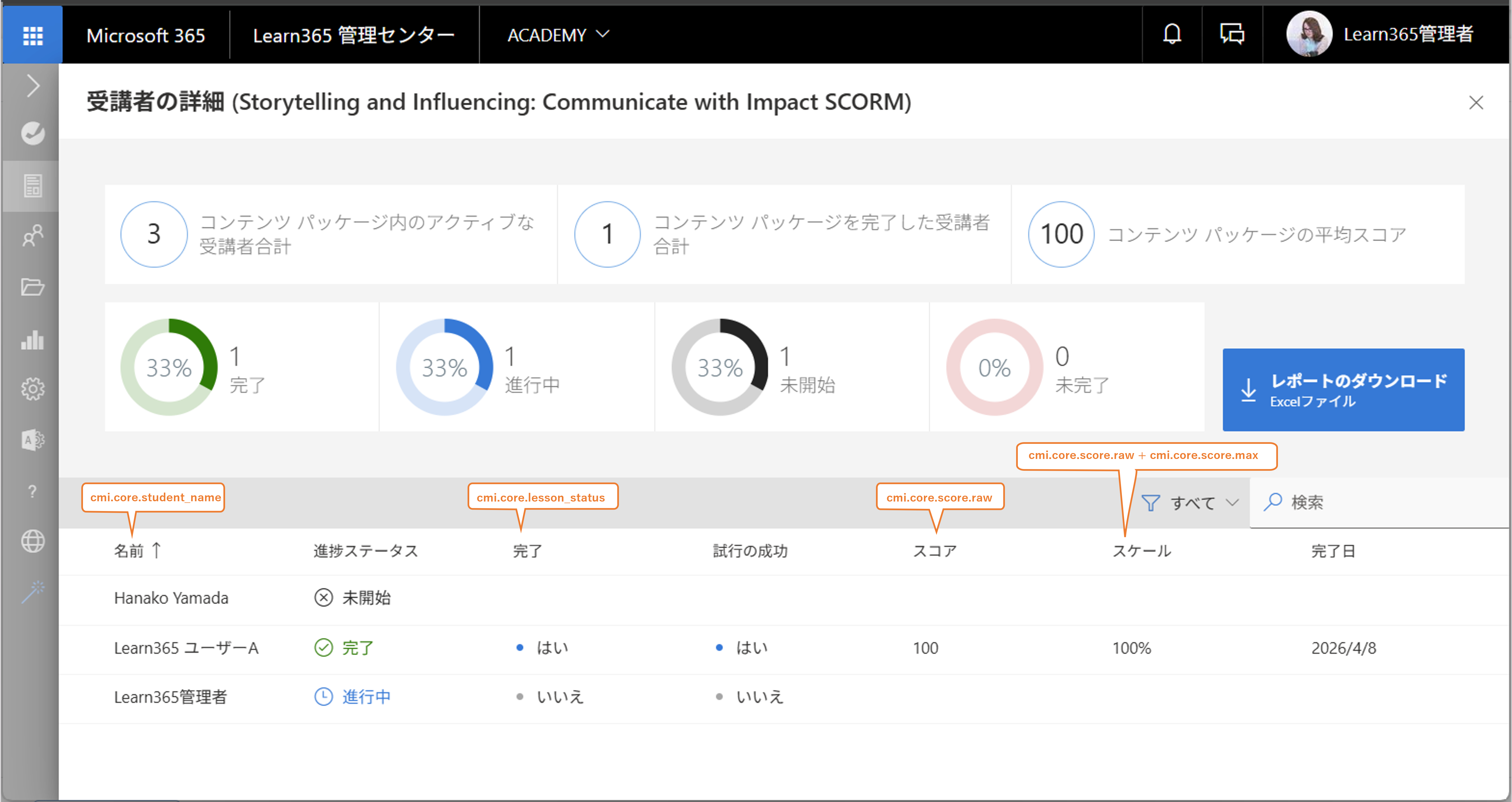 SCORM elements-1.png